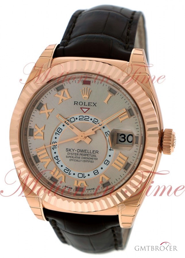 Rolex Sky-Dweller Annual Calendar Dual Timezone 326135 299129