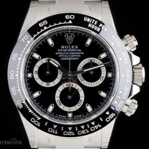 Rolex Unworn Cosmograph Daytona Stainless Steel Black Di 116500LN 847241